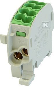 SIMET Blok rozdzielczy SCB Al/Cu 80110 zielony SIMET Blok rozdzielczy SCB Al/Cu 80110 zielony