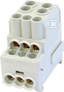 SIMET Blok dystryb. SDB100 Al/Cu 80010 SZARY SIMET Blok dystryb. SDB100 Al/Cu 80010 SZARY