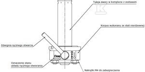 EV220B15-100 - Zespół zaworu elektromagnetycznego różnych rozmiarów. EV220B15-100 - Zespół zaworu elektromagnetycznego różnych rozmiarów.