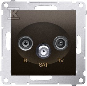Konektor RTV-SAT Simon54 Brązowy 1.0dB Konektor RTV-SAT Simon54 Brązowy 1.0dB