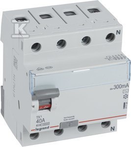 Inteligentny wyłącznik P304 TX3 AC 40-300 Inteligentny wyłącznik P304 TX3 AC 40-300