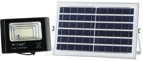 "Nowoczesne Oświetlenie LED IP65 12W" "Nowoczesne Oświetlenie LED IP65 12W"